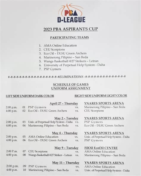 pba d league scores|GAME SCHEDULE .